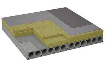 considerations of Sandhill flat roofing insulation